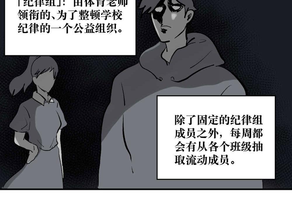 《班长七分糖！》第7话 纪律组和学弟 第6页