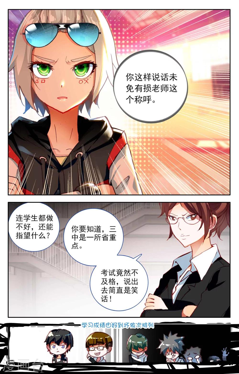 《烈火青春2》第2话 第5页