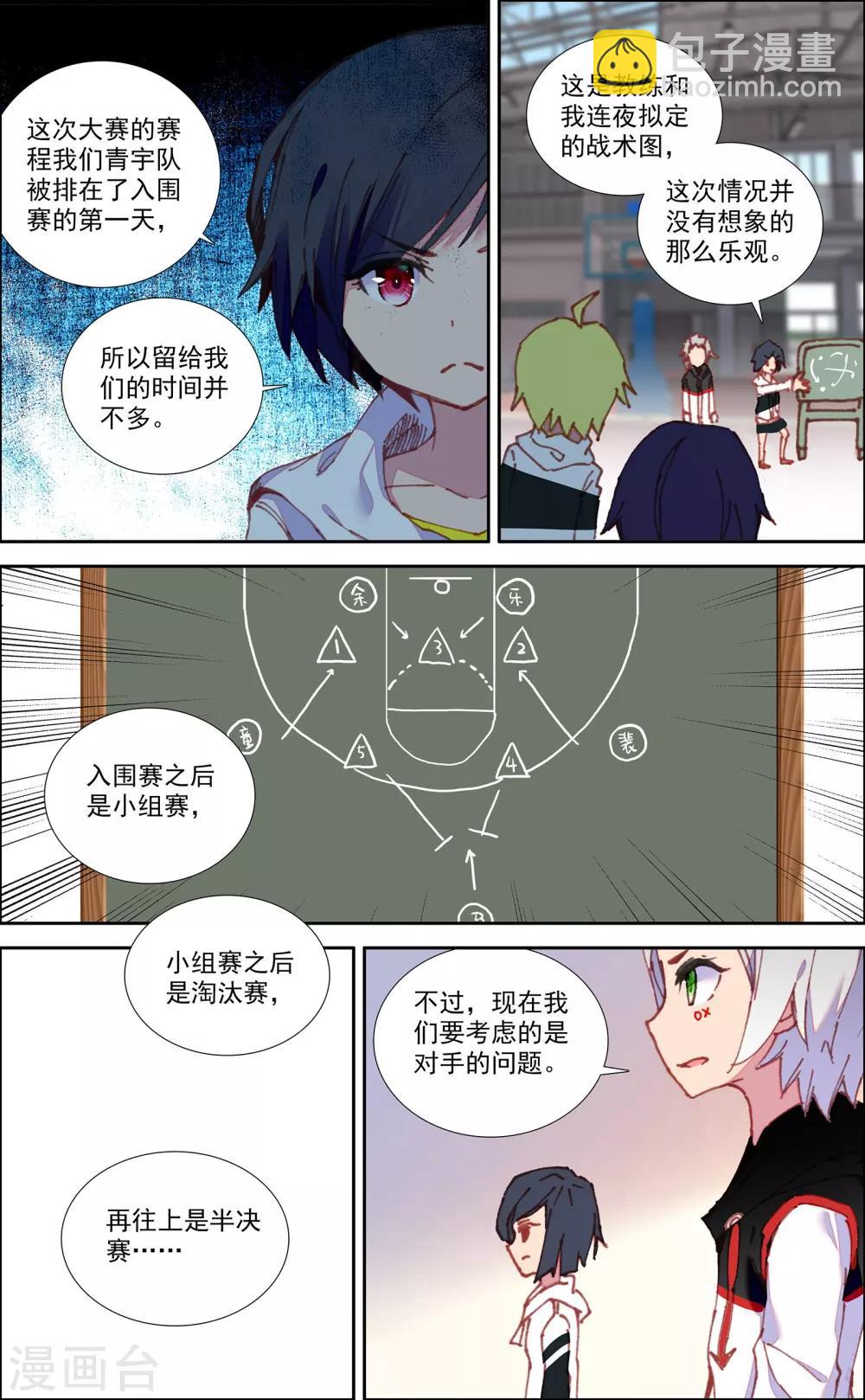 《烈火青春2》第27话 第7页