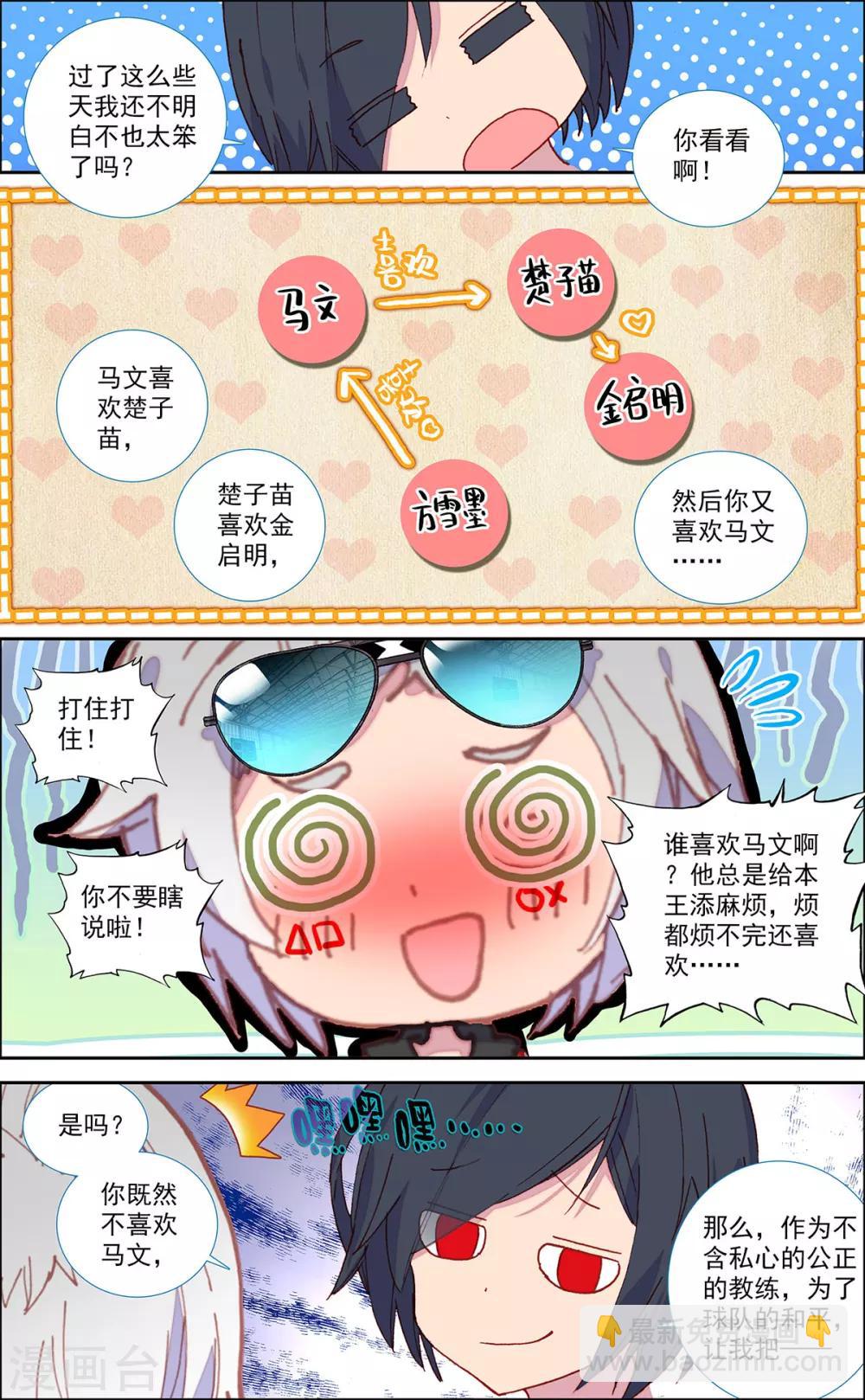 《烈火青春2》第37话 第7页