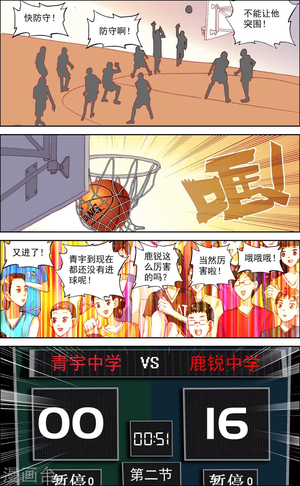 《烈火青春2》第47话 第7页