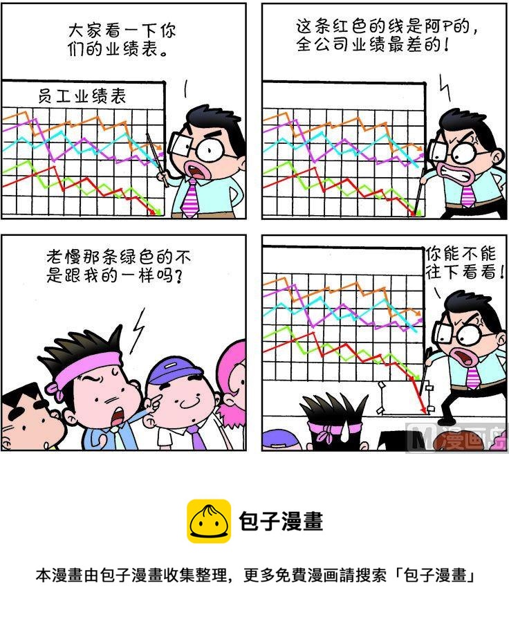 《职场夹生饭》第二季04 第5页