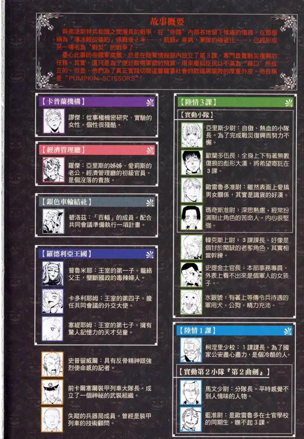 《非战特攻队》第13卷 第7页