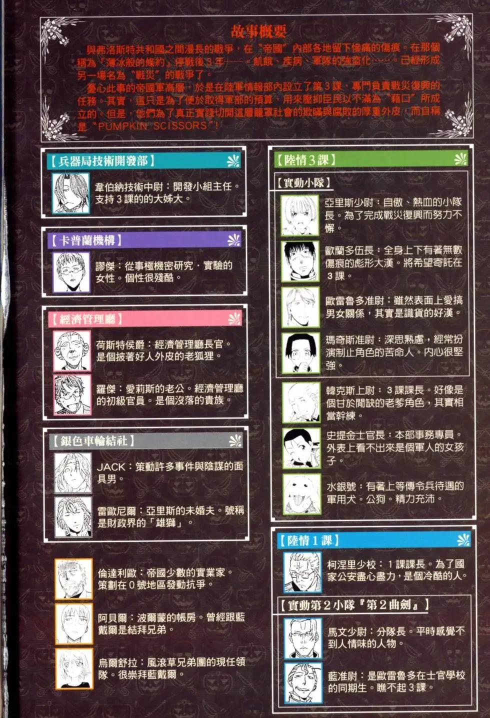 《非战特攻队》第12卷 第7页