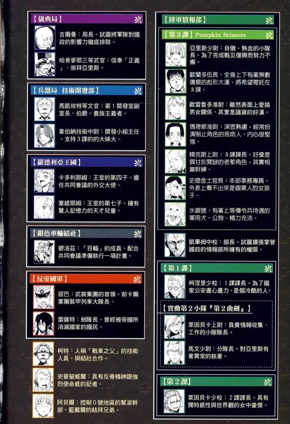 《非战特攻队》第14卷 第3页