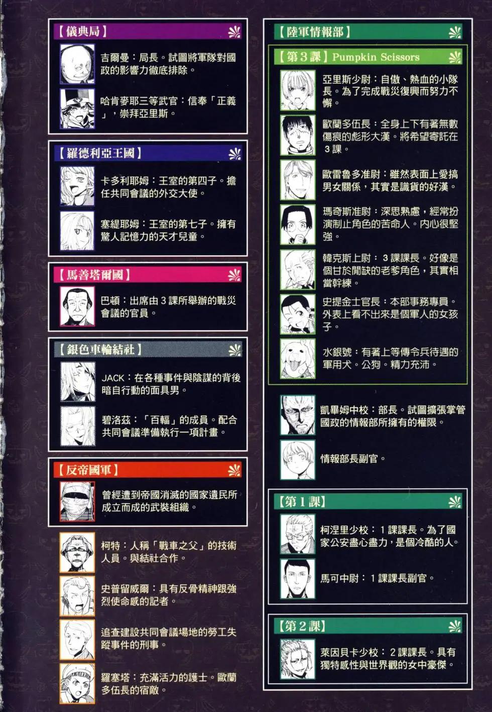 《非战特攻队》第15卷 第3页