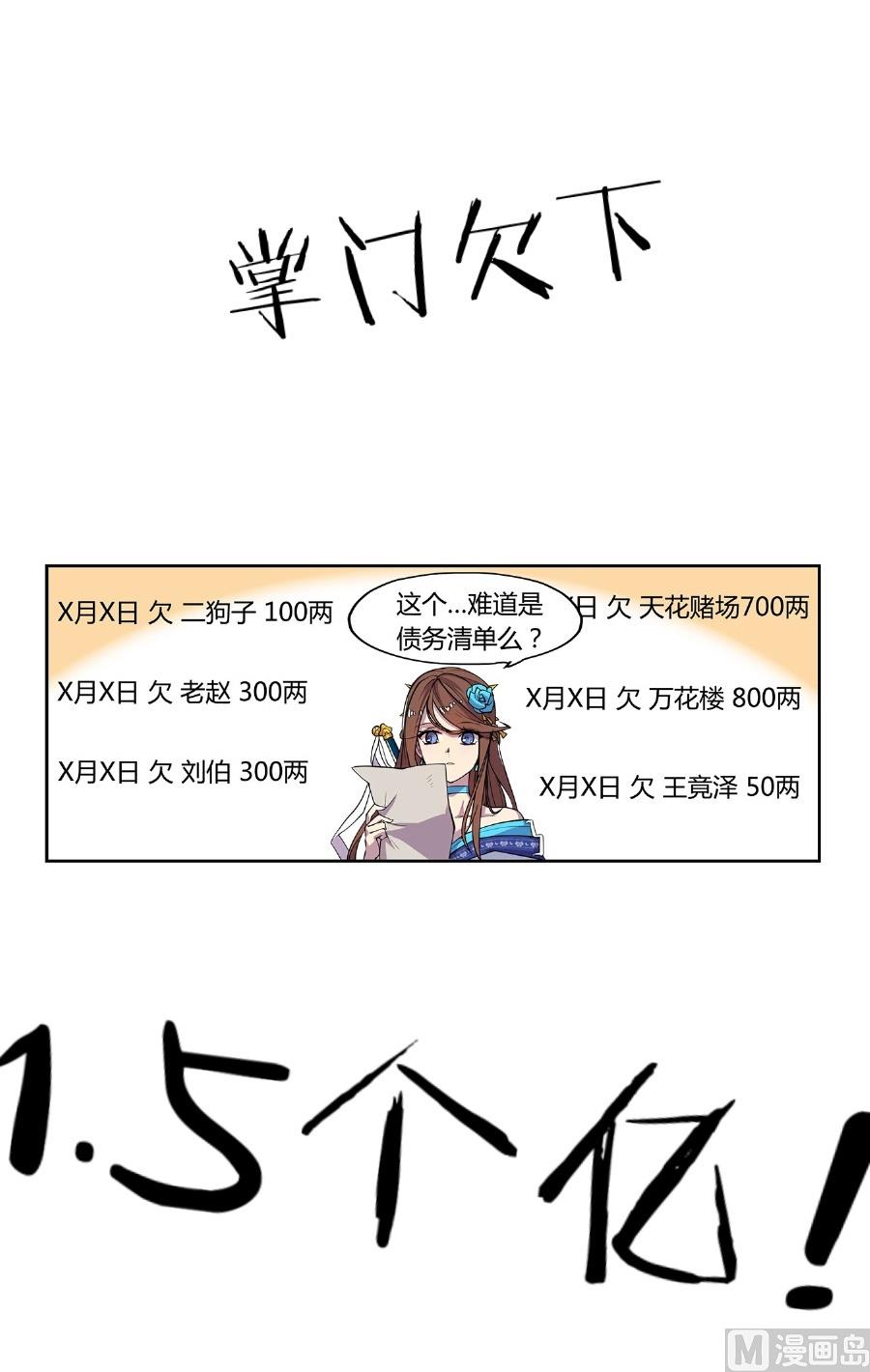《反派NPC的求生史》第44话 第40页