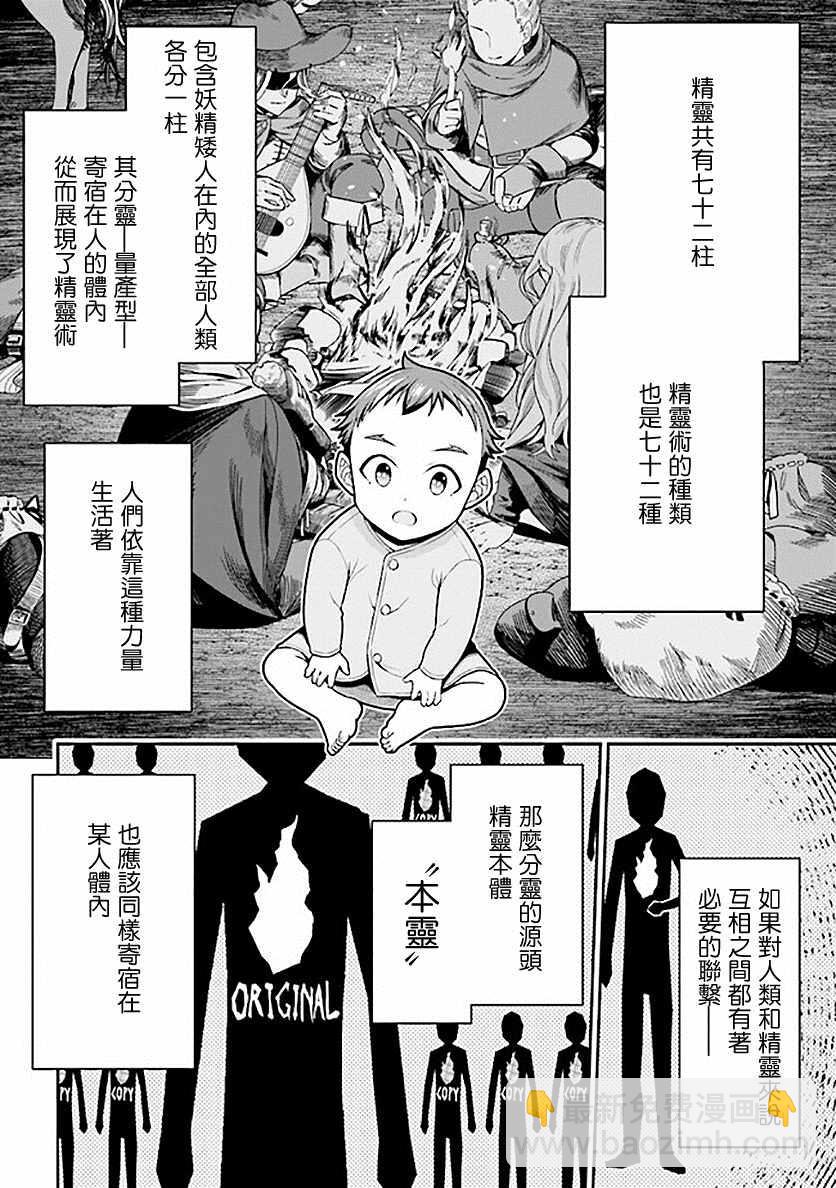 《被病娇妹妹爱得死去活来》第1话 兄妹转生 第31页