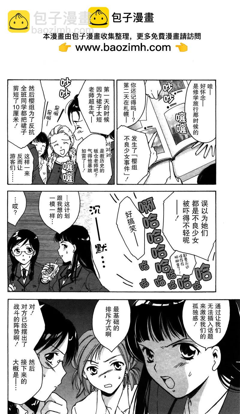 《女子高生GirlsHigh》19 第10页