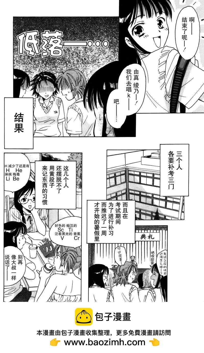 《女子高生GirlsHigh》4 第16页