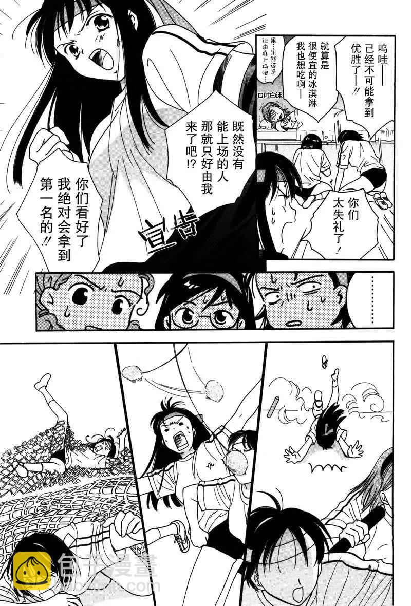 《女子高生GirlsHigh》7 第13页