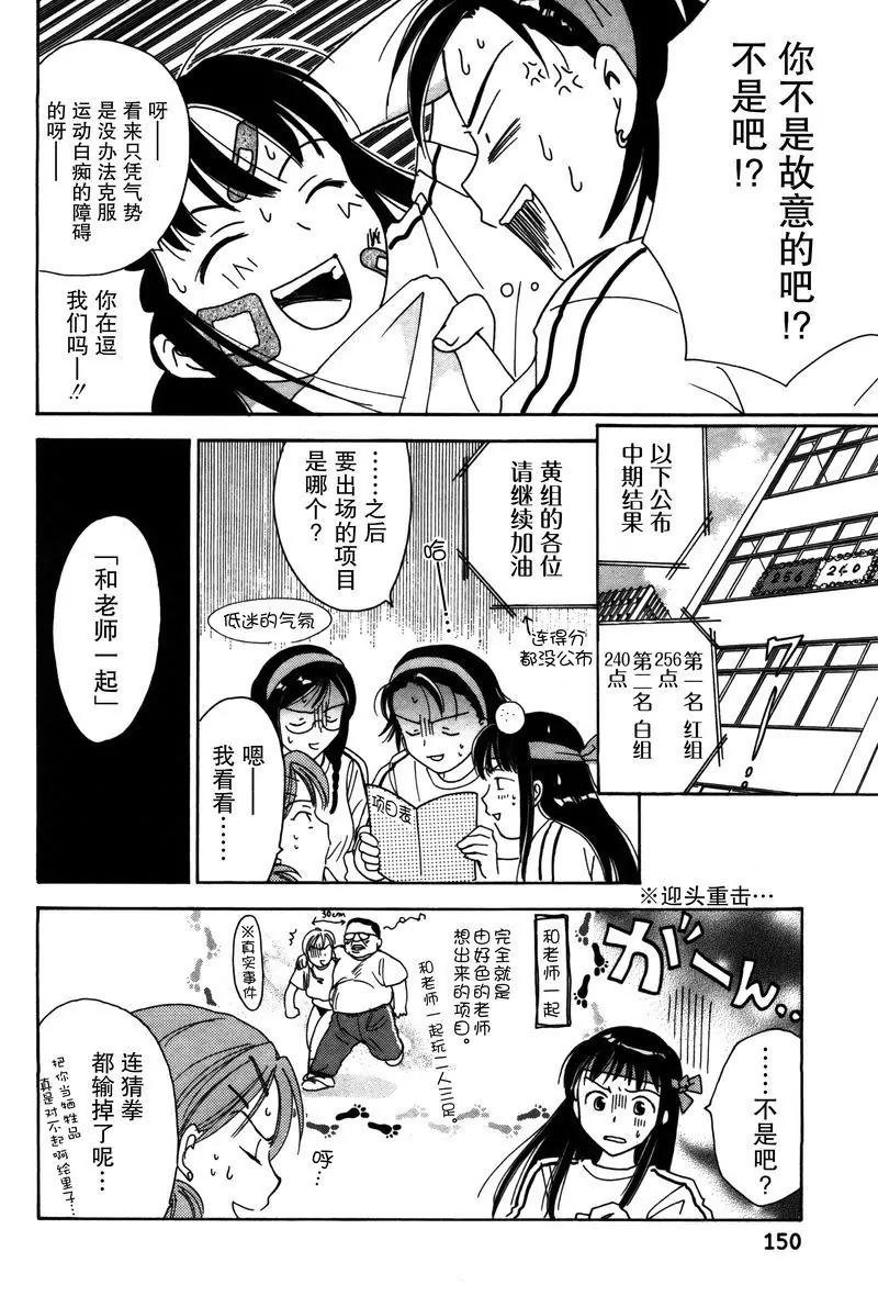 《女子高生GirlsHigh》7 第14页