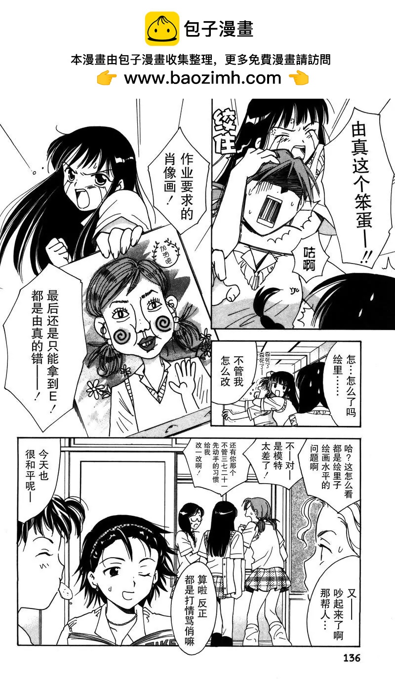 《女子高生GirlsHigh》6 第18页