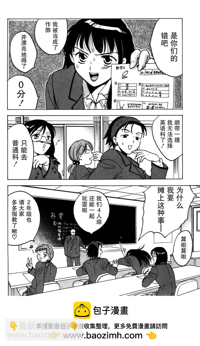《女子高生GirlsHigh》14 第22页