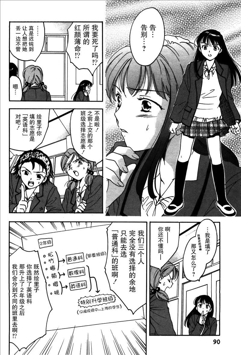 《女子高生GirlsHigh》14 第8页
