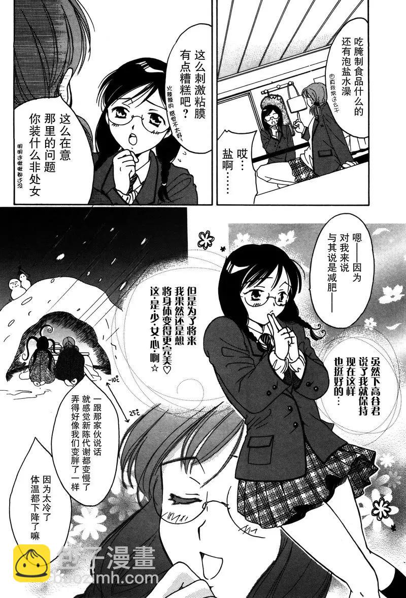 《女子高生GirlsHigh》13 第10页