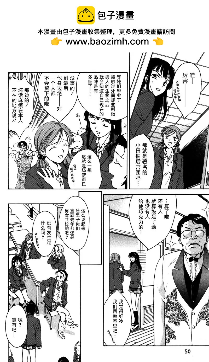 《女子高生GirlsHigh》12 第6页