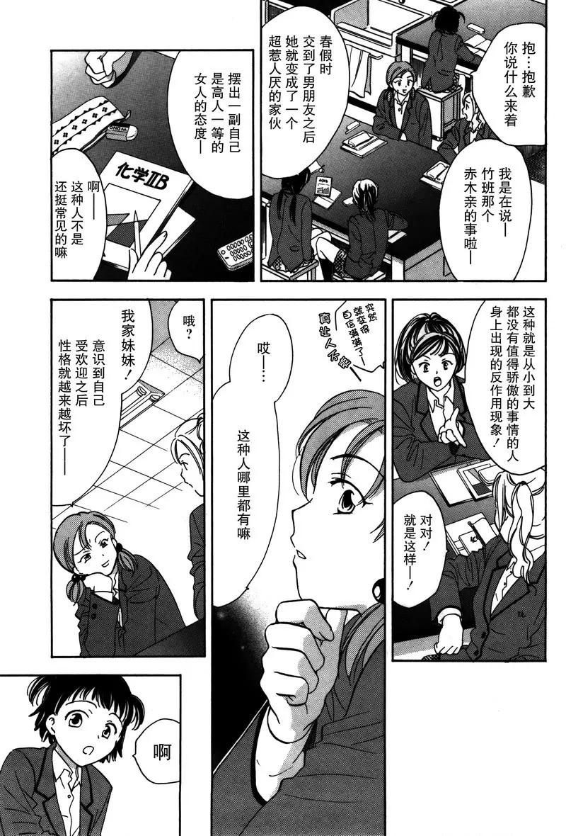 《女子高生GirlsHigh》18 第5页