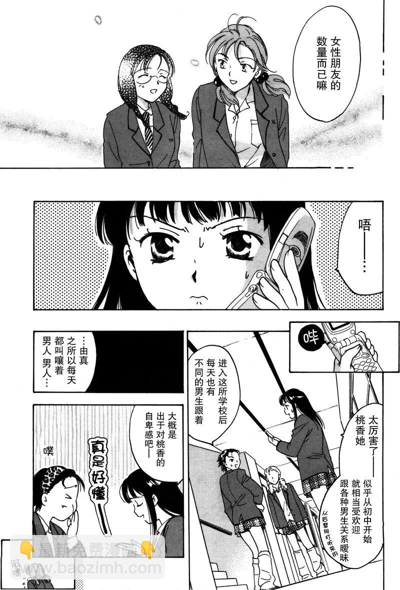 《女子高生GirlsHigh》17 第13页