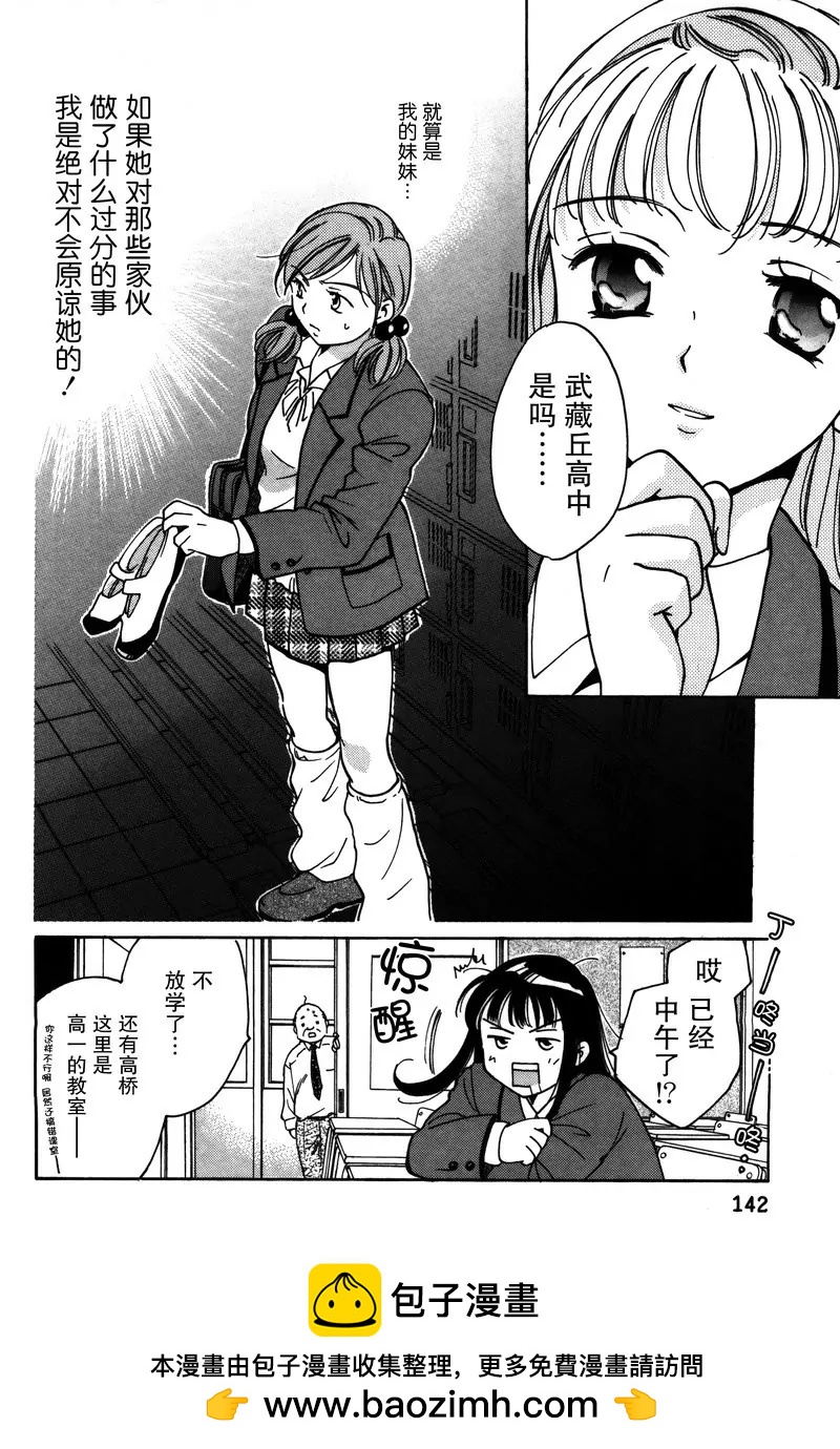《女子高生GirlsHigh》16 第18页