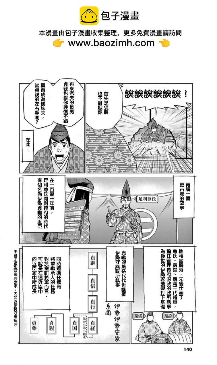 《奔跑吧！新九郎》外传-努力吧！ 新左卫门 第4页