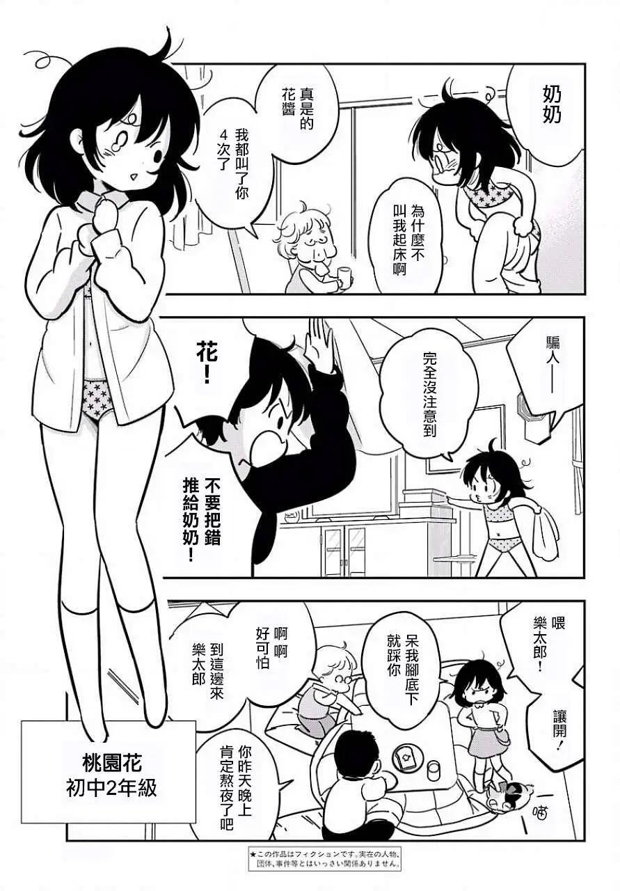 《Qtt》第01回 第6页