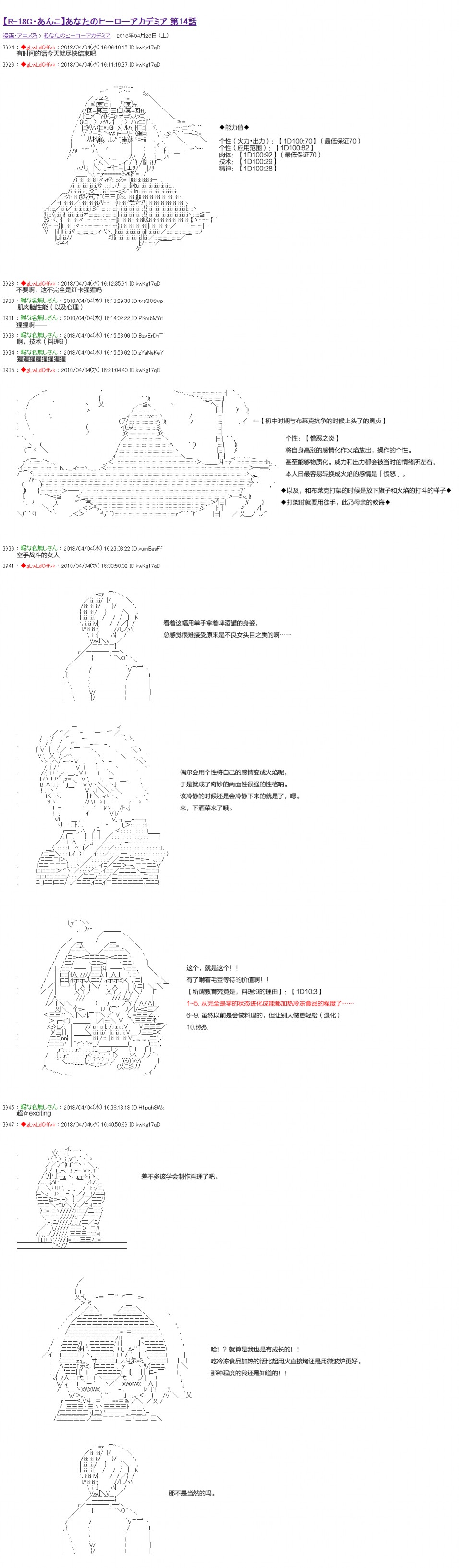 《绝望王似乎想用医疗能力拯救患者》第14话 第1页