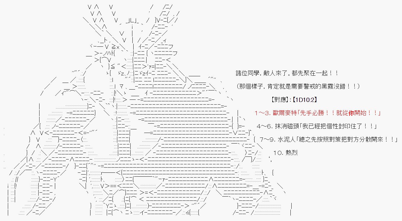 《绝望王似乎想用医疗能力拯救患者》第38话 第10页