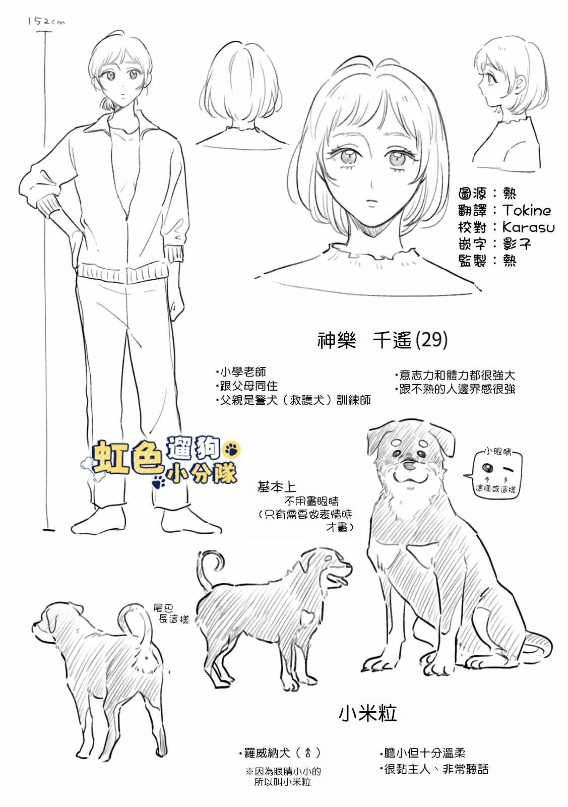 《反差人犭别样缘》1卷番外 第1页