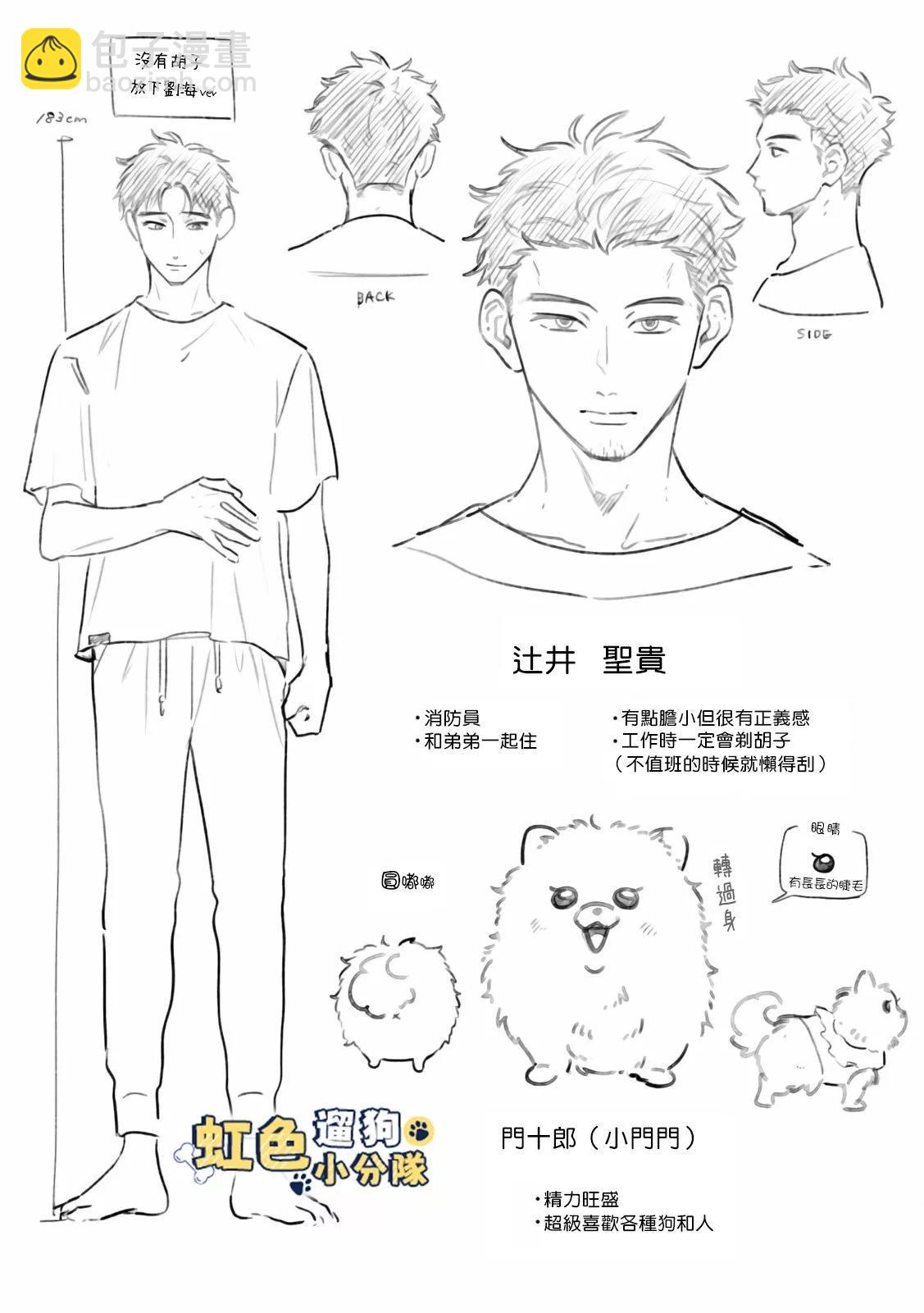 《反差人犭别样缘》1卷番外 第5页