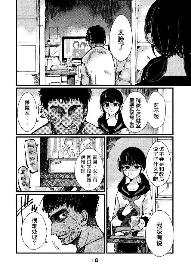 《被支配的少女》第01话 第20页