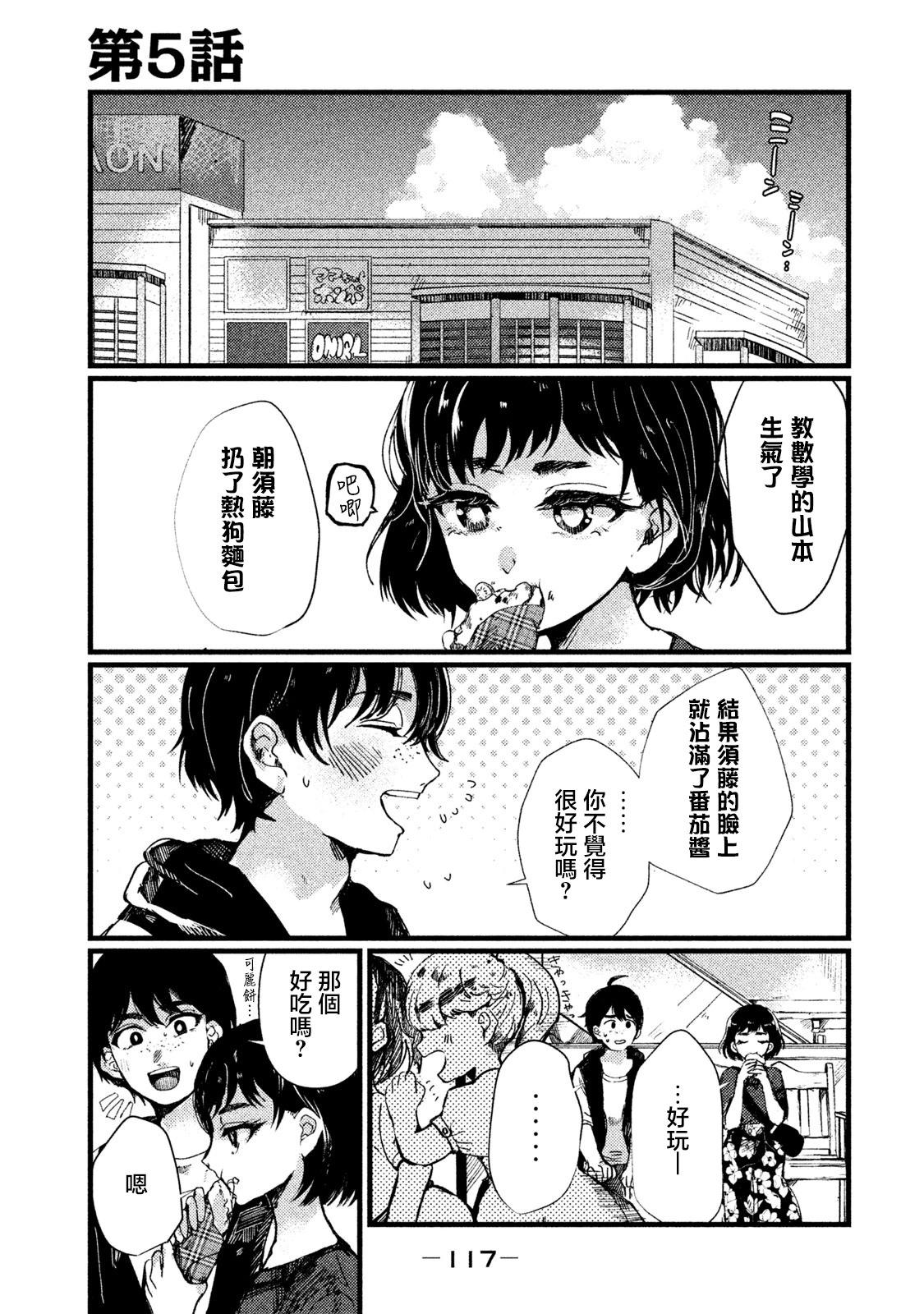 《被支配的少女》第05话 第1页