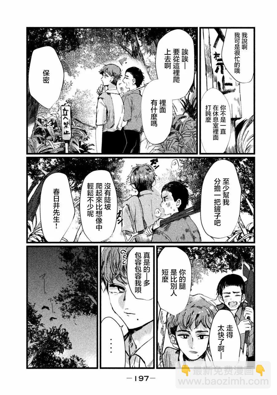 《被支配的少女》第08话 第15页