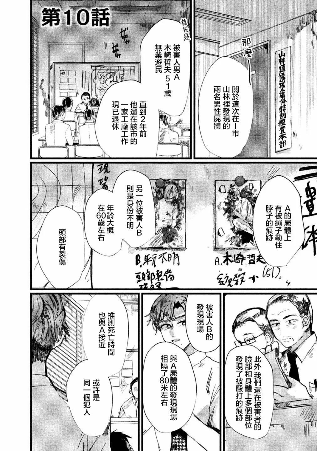 《被支配的少女》第10话 第1页