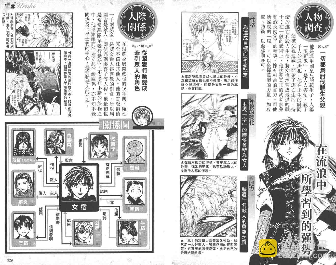 《不可思议的游戏 玄武开传》第5卷 第17页