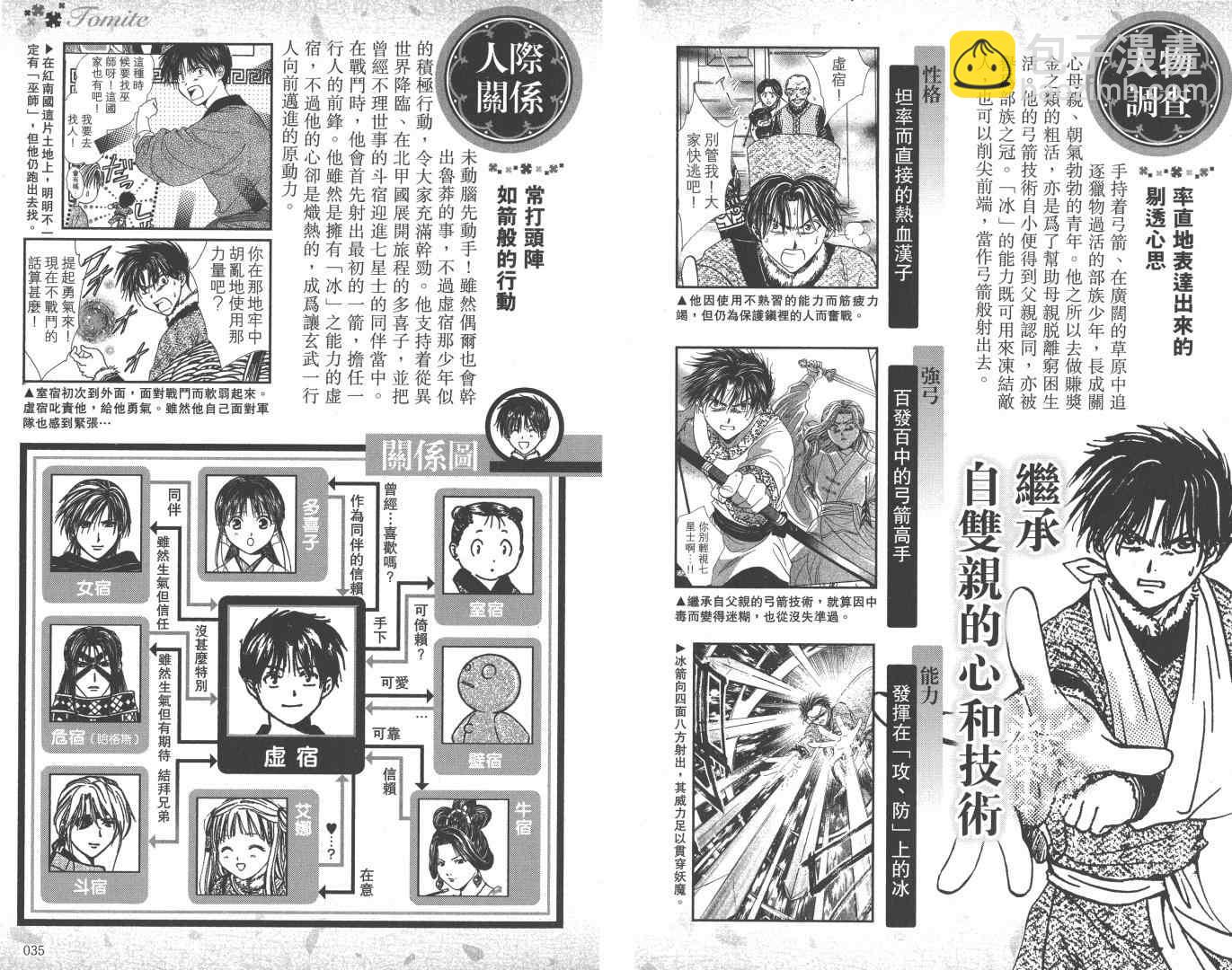 《不可思议的游戏 玄武开传》第5卷 第20页