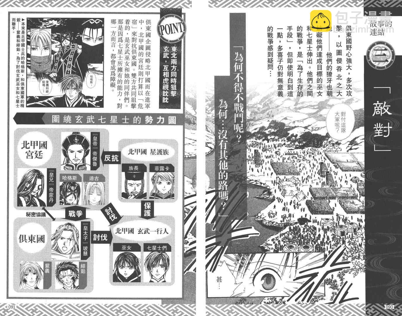 《不可思议的游戏 玄武开传》第5卷 第50页