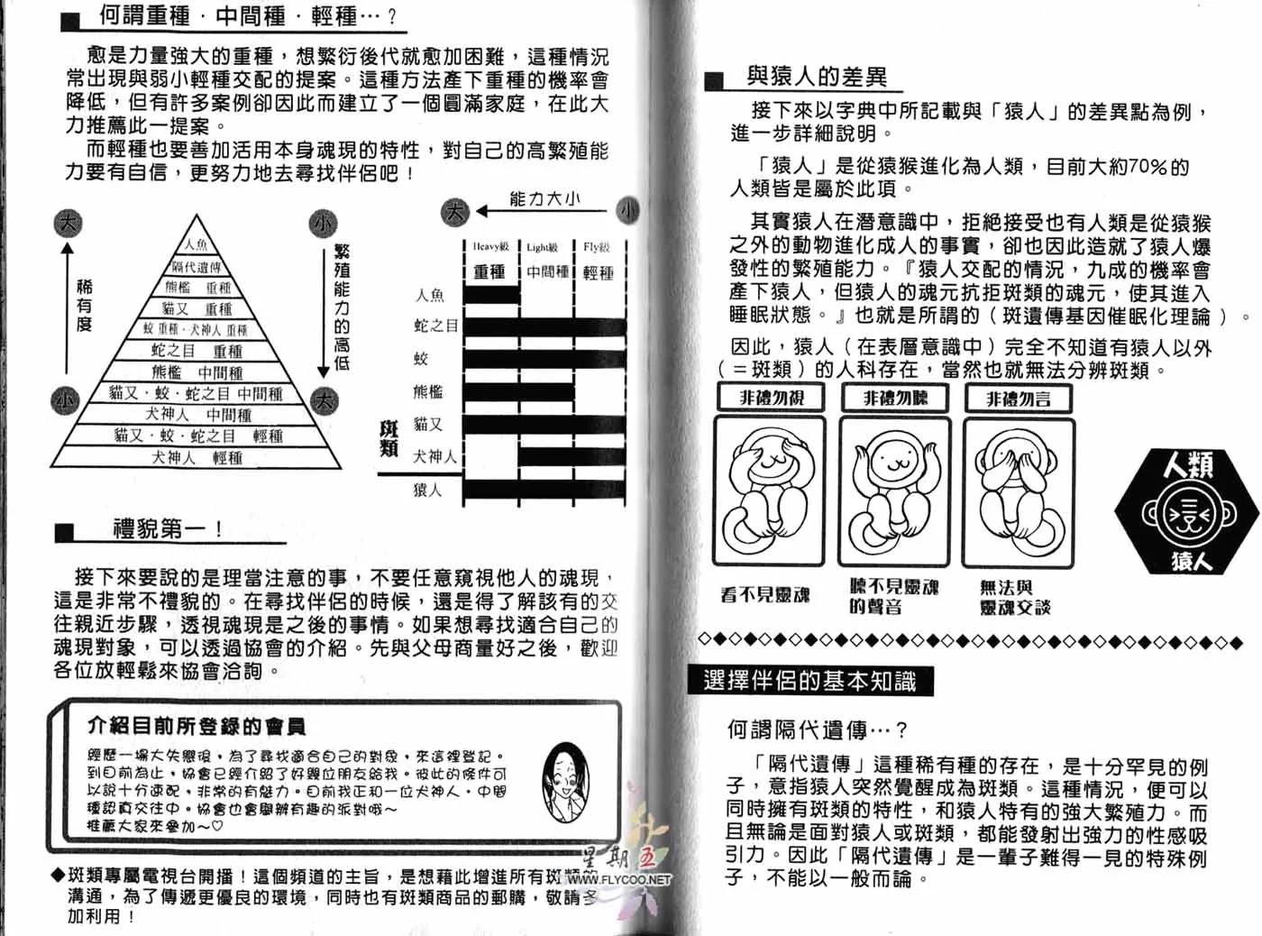 《野性类恋人》第01卷 第35页