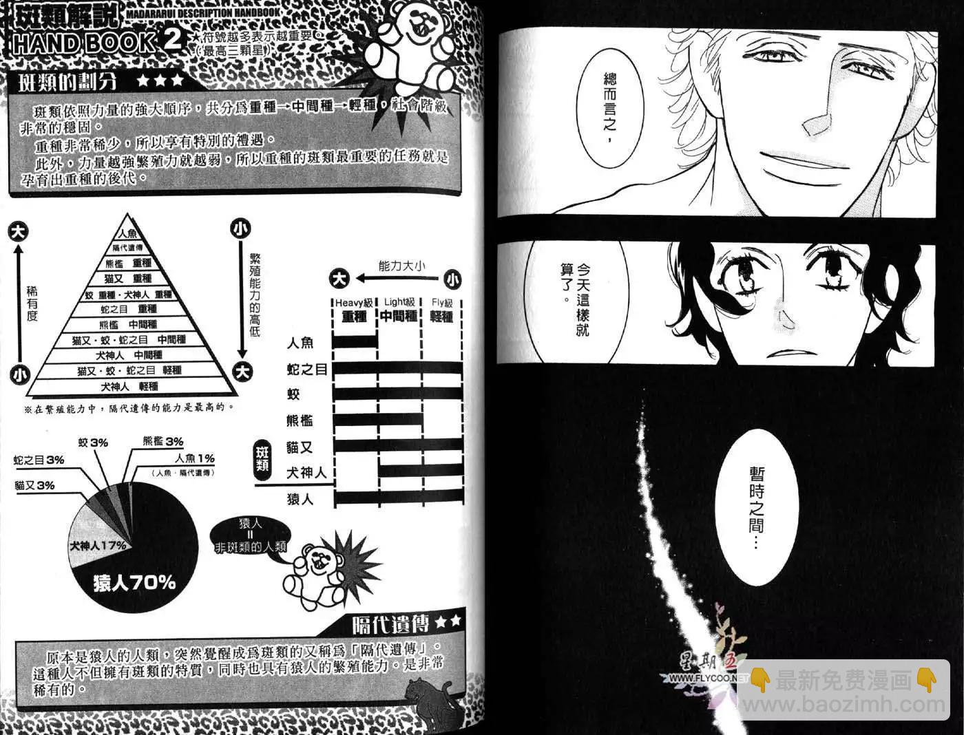 《野性类恋人》第05卷 第41页