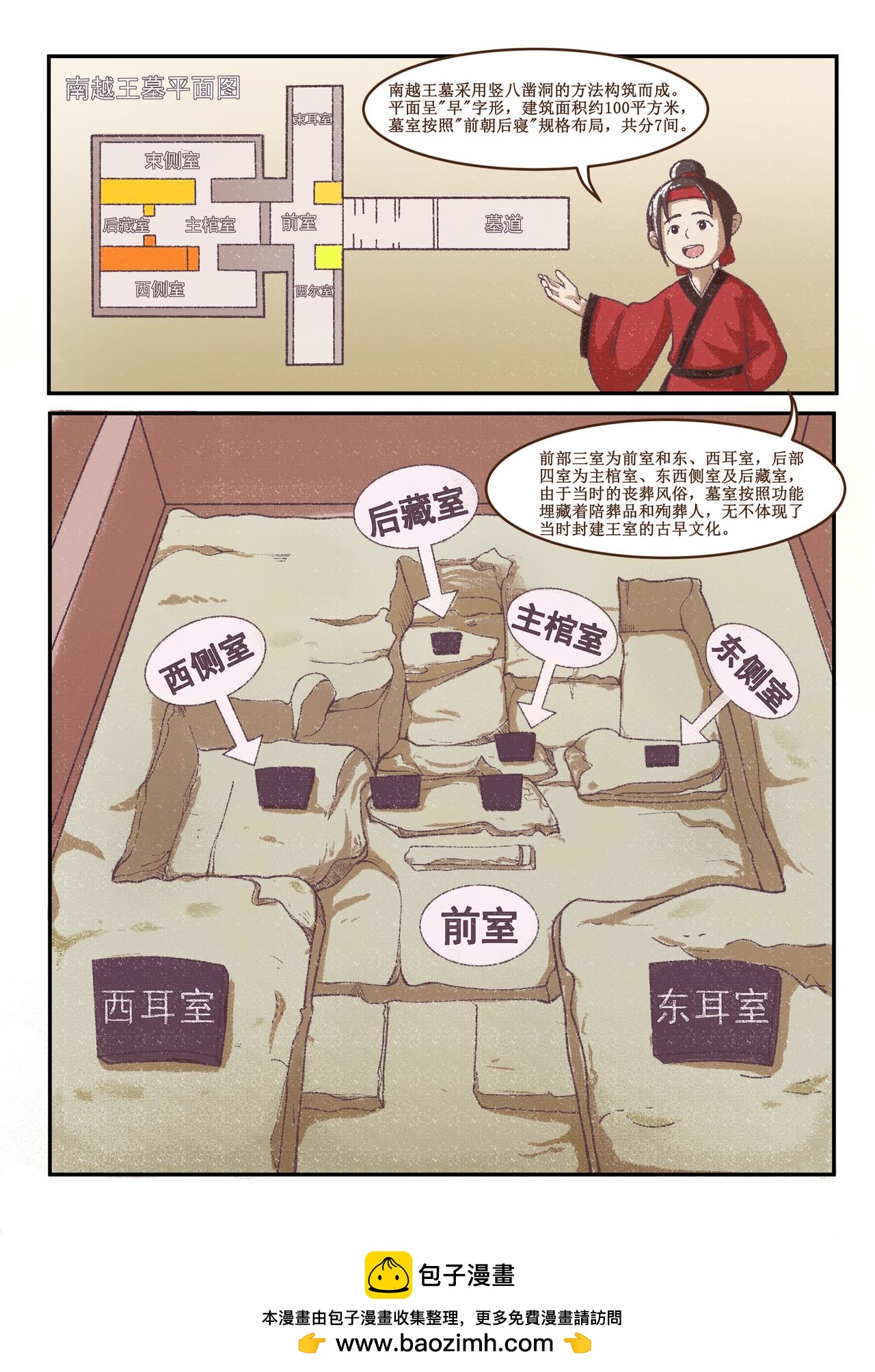 《广府文化遗产漫画册》第3话 南越王博物馆（上） 第12页