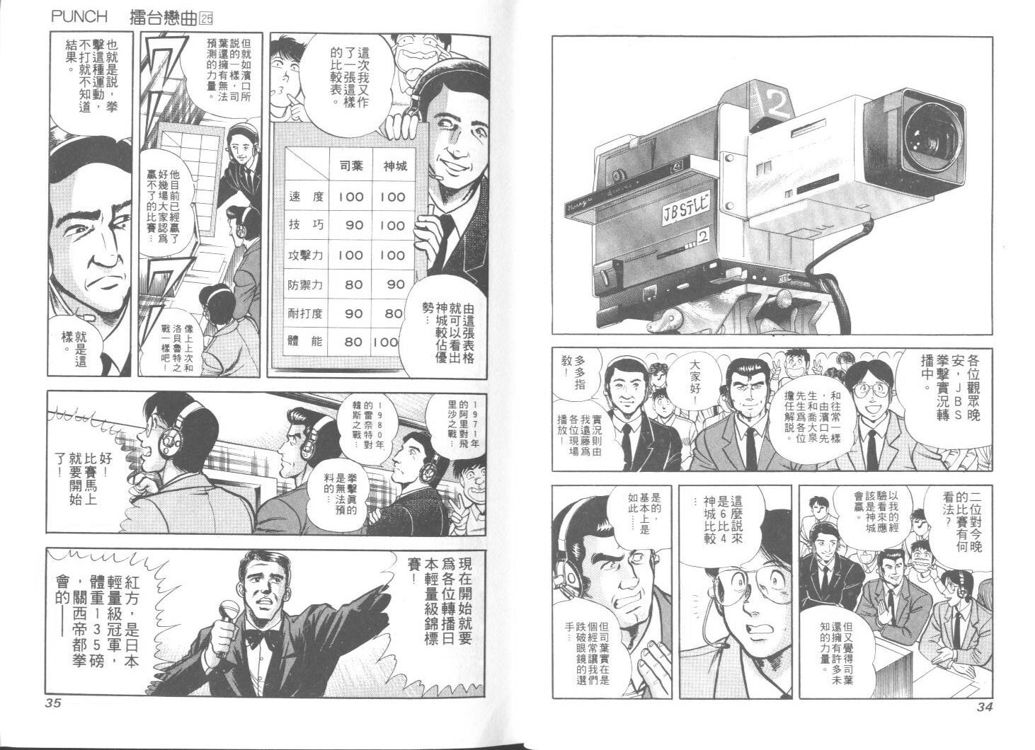 《擂台恋曲》第25卷 第18页