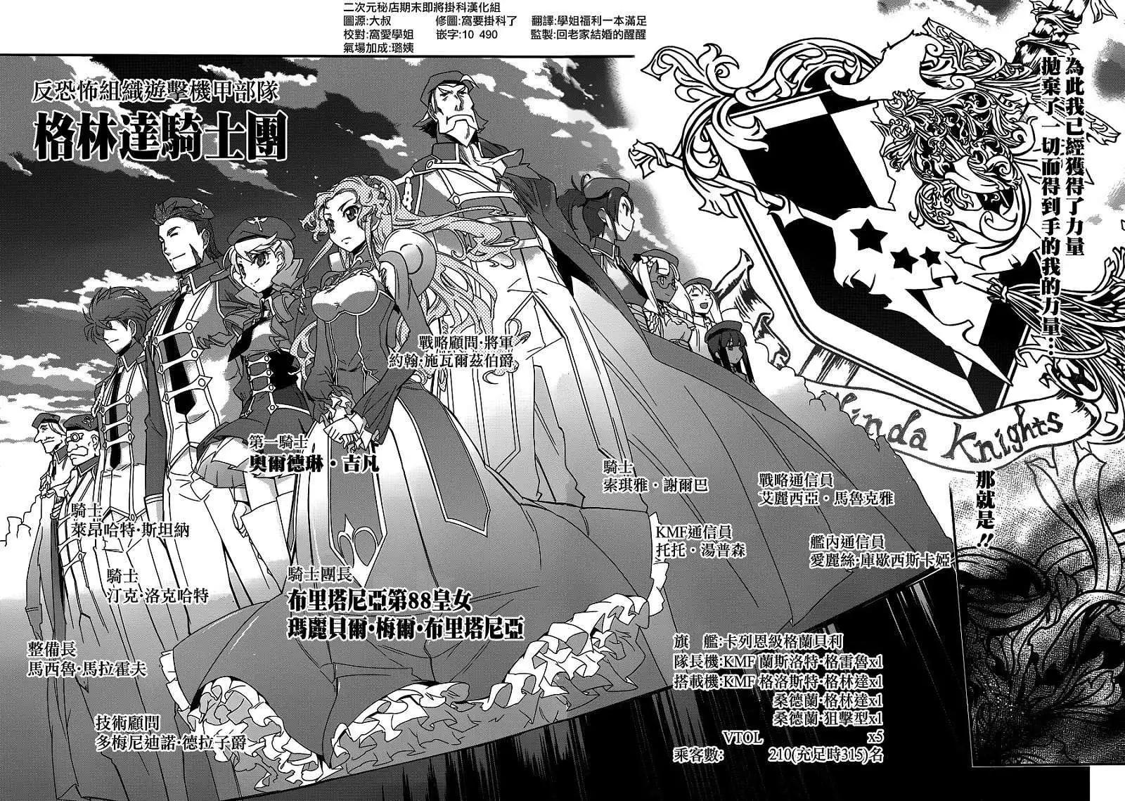 《双面的奥兹》第01回 第31页
