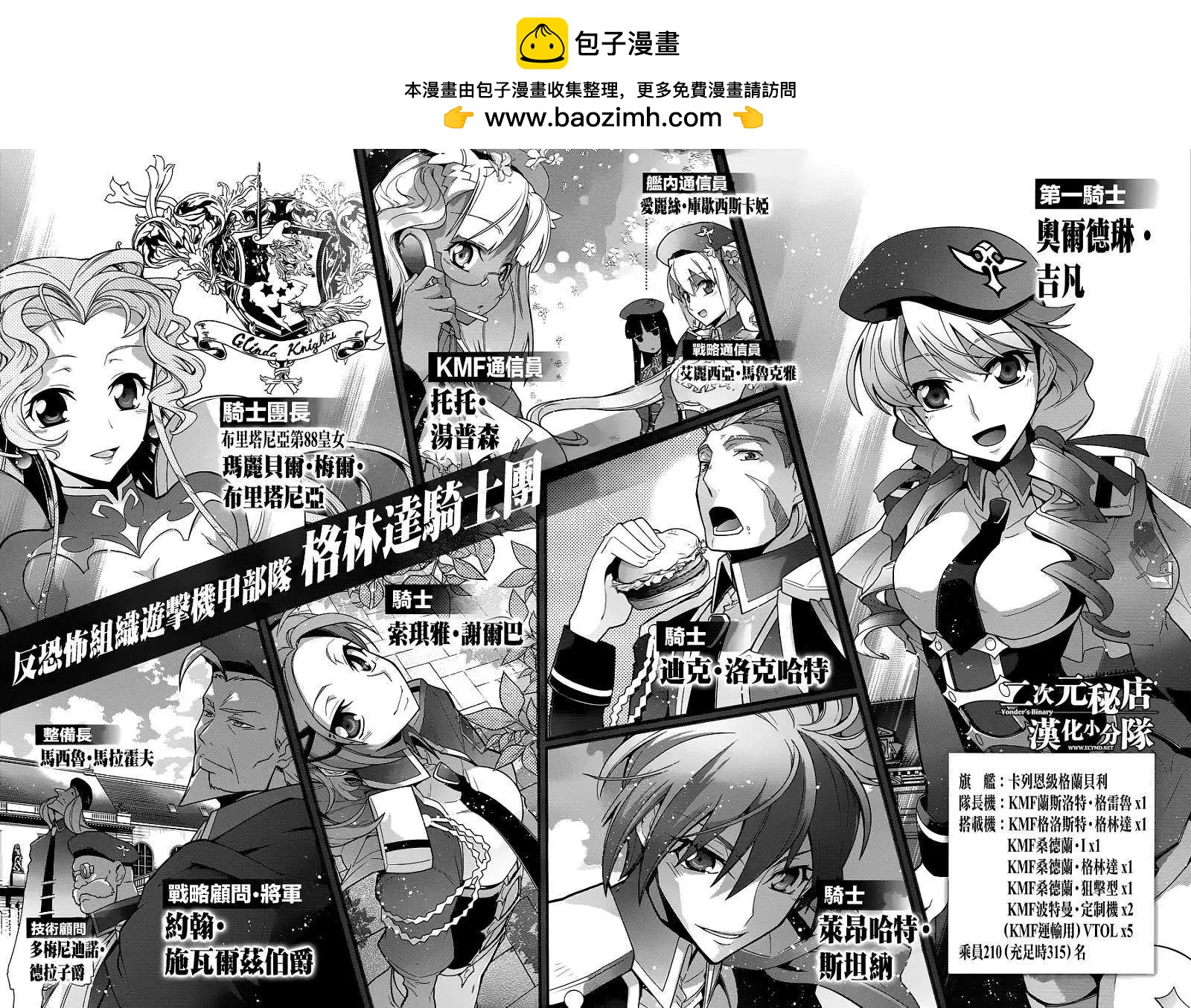 《双面的奥兹》第16回 第2页