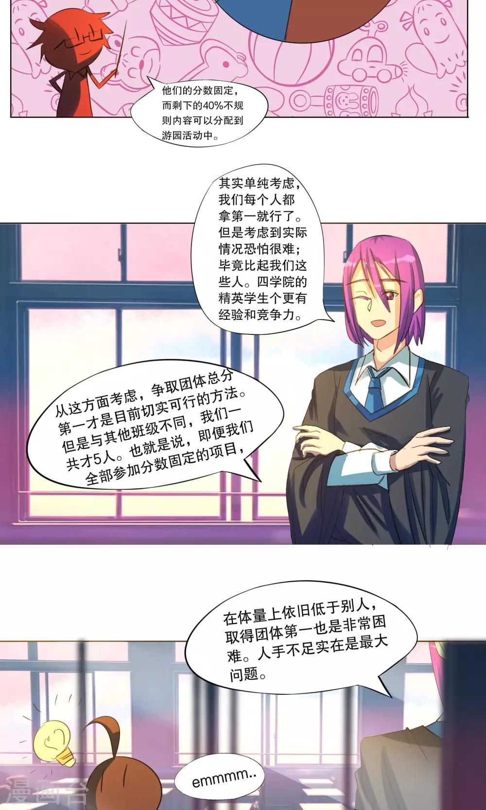 《这个魔法少女来自蜀山》第27话 第7页