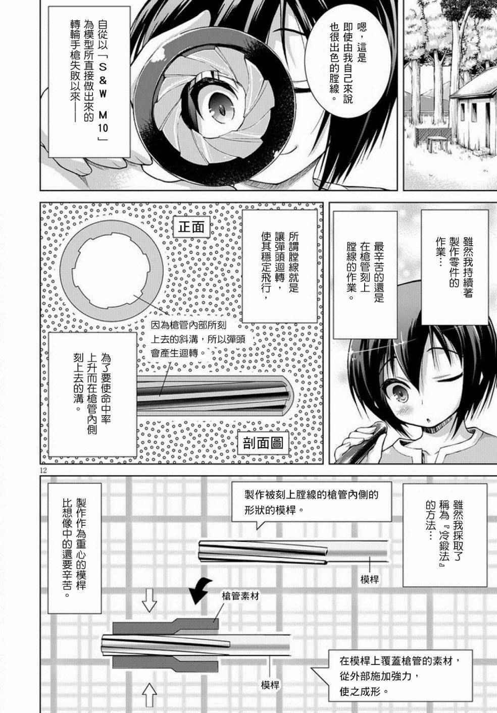 《军事宅转生到异世界》第4话 第12页