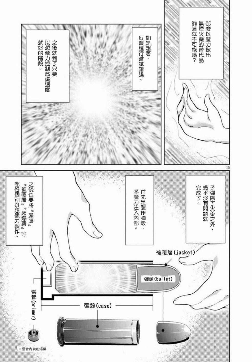 《军事宅转生到异世界》第4话 第15页