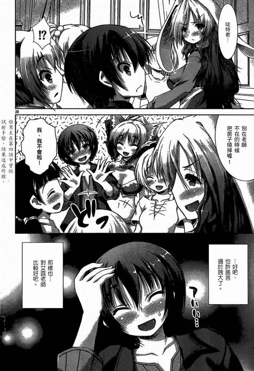 《军事宅转生到异世界》第7话 第28页
