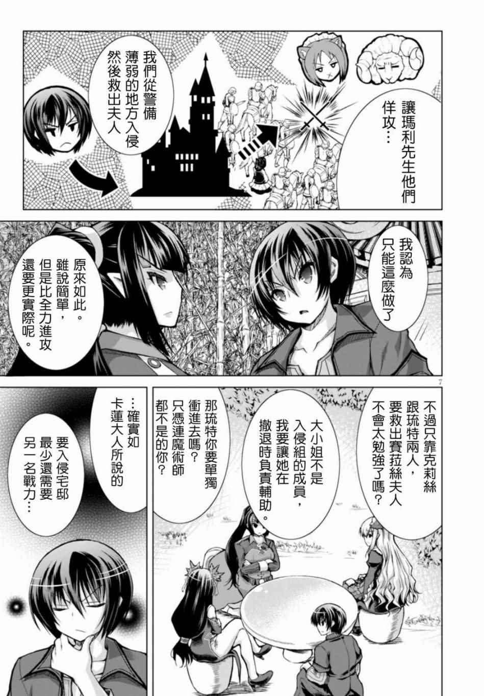 《军事宅转生到异世界》第21话 第7页