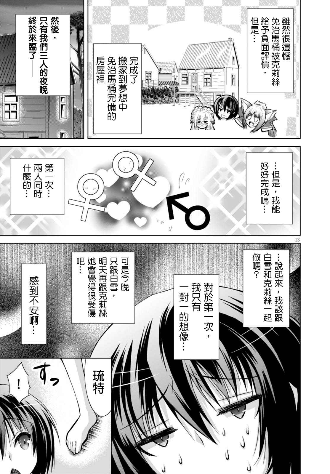 《军事宅转生到异世界》第27话 第13页
