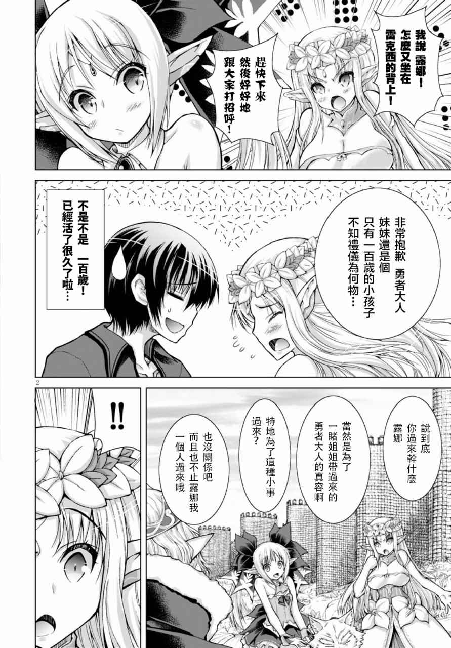 《军事宅转生到异世界》第29话 第2页